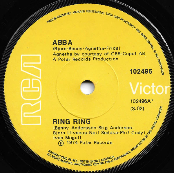 ABBA, Björn & Benny, Agnetha & Anni-Frid – Ring Ring (VG+/Generic)