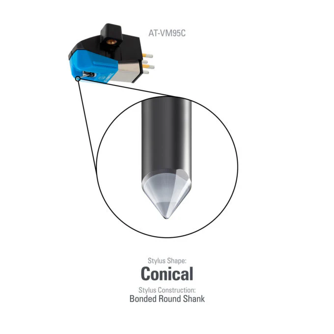 AT-VM95C - Dual Moving Magnet Cartridge - Image 3